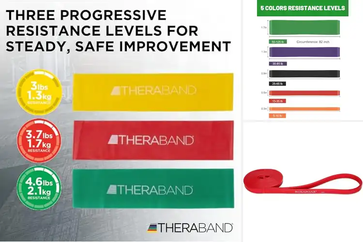 Detailed view of Best Latex Bands: Top 10 Picks for Strength & Flexibility